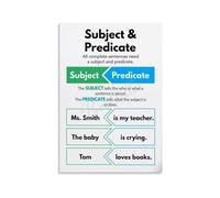 IDGTTLDF English Sentence Structure Poster Subject Predicate | Grammar fundamentals visual for homeschool language arts wall(Unframed,16X24inch(40X60cm))