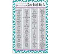IDGTTLDF Essential Nutritious Foods List Poster Daily Wellness Reminder Canvas Wall Decor for Bedroom Vanity Area Framed,16x24inch(40x60cm)