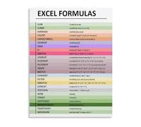 IDGTTLDF Excel Functions and Formulas Cheat Sheet Educational Canvas Poster Wall-Art for Home Office Study Room and Computer Decor Framed,16x24inch(40x60cm)