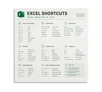 IDGTTLDF Excel Shortcuts Productivity Guide Quick Reference Cheat Sheet Educational Canvas Poster Wall-Art for Home Office Desk Decor Unframed,12x18inch(30x45cm)