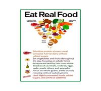 IDGTTLDF Healthy Lifestyle Poster Food Pyramid Nutrition Chart Eat Real Food Guide for Classroom Decor Health Conscious Home Kitchen Art Unframed,08X12inch(20X30cm)