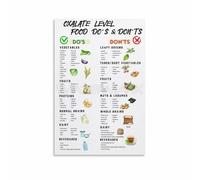 IDGTTLDF Healthy Living Chart, Oxalate in Foods Reference Poster on Canvas, Gift for Nutrition Enthusiasts, Framed Wall Art Framed,16x24inch(40x60cm)