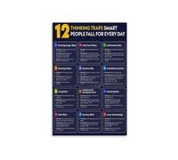 IDGTTLDF Improve Your Thinking Poster Chart of Logical Fallacies and Cognitive Biases Educational Tool for Students Counselors and Lifelong Learners Unframed,08x12inch(20x30cm)