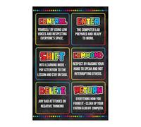 IDGTTLDF Inspirational Computer Lab Sign Poster: Welcome to Computer Science with Essential Shortcuts - Educational Canvas Wall Art for Classroom Unframed,12x18inch(30x45cm)