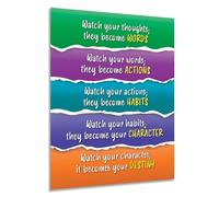 IDGTTLDF Inspirational Workplace Poster, Watch Your Thoughts Quote for Office Decor, Motivational Wall Art on Respect and Positive Character Framed,16x24inch(40x60cm)