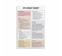 IDGTTLDF Internal Family Systems IFS Therapy Reference Poster, Psychology Cheat Sheet Chart, Educational Wall Art for Office, Study, Therapy Room Framed,16x24inch(40x60cm)