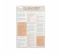 IDGTTLDF Internal Parts & Self-Discovery Chart, Psychology Therapy Concepts Poster, Educational Wall Art for Counselor Office, Study, Therapy Room Unframed,12x18inch(30x45cm)