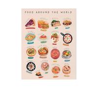 IDGTTLDF Kids Food Atlas Poster, Educational World Cuisines Wall Art for Kitchen Nursery, Global Dishes Map Vintage Aesthetic Decor Unframed,08x12inch(20x30cm)