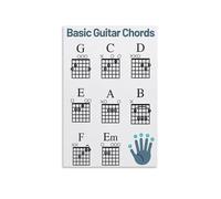 IDGTTLDF Learn Guitar Chords Poster - Basic Chord Chart for Beginners, Educational Wall-Art Reference for Music Students Framed,08x12inch(20x30cm)