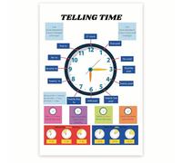 IDGTTLDF Learn to Tell Time Poster Reading a Clock Teaching Visual Aid for Elementary School Homeschool Classroom Decor Unframed,08x12inch(20x30cm)