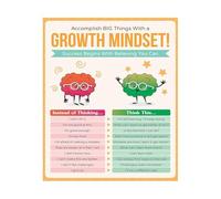 IDGTTLDF Learning Center Poster Growth Mindset Educational Wall-Art for Classroom Decoration Bulletin Boards to Motivate Students Framed,16x24inch(40x60cm)