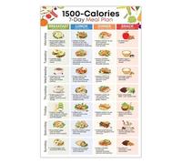 IDGTTLDF Low Carb Weekly Meal Plan - 7-Day Printable Menu with Grocery List, Simple Diet Guide for Healthy Eating IDGTTLDF(Unframed,16x24inch(40x60cm))