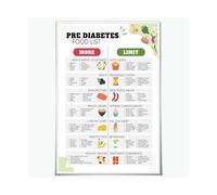 IDGTTLDF Low Glycemic Index Chart & Pre Diabetic Meal Planner - Healthy Food List Guide Educational Poster for Kitchen or Clinic Office Decor Framed,08X12inch(20X30cm)