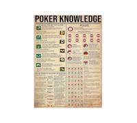 IDGTTLDF Man Cave Poker Decor Metal Sign Poker Hands Rankings Chart Texas Holdem Rules Reference for Game Room Wall-Art 8 X 12 in