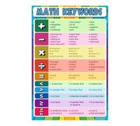 IDGTTLDF Math Word Wall Posters - Essential Vocabulary for Algebra, Geometry, Middle & High School Classroom Decor, Teacher Resources & Student Reference Unframed,08x12inch(20x30cm)