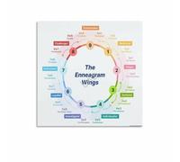 IDGTTLDF Nine Human Nature Types Poster Personality Insight Chart Educational Wall-Art for Psychology Learning Counseling Room Home Living Room Decor Framed,08x12inch(20x30cm)