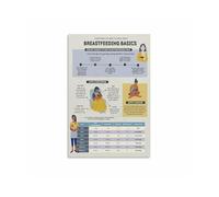IDGTTLDF Nursing Fundamentals Poster - Breastfeeding Basics & Bonding Wall Art, Soft Color Canvas Print for Modern Nursery and Bedroom Decor Framed,08x12inch(20x30cm)