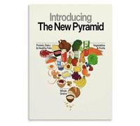 IDGTTLDF Nutrition Education Poster Healthy Eating Food Groups Guide Educational Chart Classroom Decor Framed,16x24inch(40x60cm)