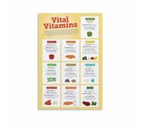 IDGTTLDF Nutrition Wall-Art Vitamin Chart Canvas Print Educational Kitchen Poster Guide to Essential Foods Framed,08X12inch(20X30cm)