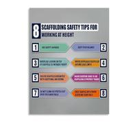 IDGTTLDF OSHA Scaffolding Tips Poster Working at Height Canvas Wall-Art for Construction Site Office Industrial Decor Framed,16x24inch(40x60cm)