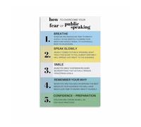 IDGTTLDF Overcome Stage Fright Poster Public Speaking Guide for Confidence at Work and Home Decor(Unframed,12X18inch(30X45cm))