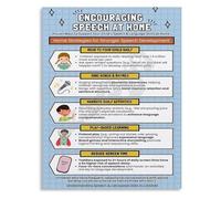 IDGTTLDF Parent Guide Poster Supporting Your Childs Speech and Language Growth Canvas Wall-Art for Nursery Wall Decor Developmental Milestones Aid Unframed,16x24inch(40x60cm)