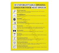 IDGTTLDF Persuasive Speaking Poster Unforgettable Opening Lines Canvas Wall-Art for Office Conference Room Decor Unframed,08x12inch(20x30cm)