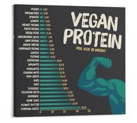 IDGTTLDF Protein on a Plant-Based Diet Chart - Vegan & Vegetarian Protein Food Guide | Informative Wall Art for Health-Conscious, Home Chefs, Gym Decor Framed,08x12inch(20x30cm)