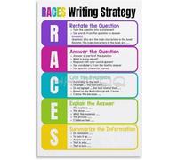IDGTTLDF RACES Writing Strategy Chart, ELA Classroom Educational Poster, Teaching Resource for English Teachers, School Unframed,08x12inch(20x30cm)