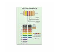 IDGTTLDF Resistor Color Code Chart Poster, Electronics Reference & Ohm's Law Guide Canvas Wall Art for Lab, Workshop, Classroom Framed,12x18inch(30x45cm)