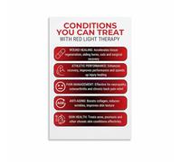 IDGTTLDF Science and Wellness Poster Research Art Print Educational Decor for Home Office Study Room Wall Framed,16x24inch(40x60cm)
