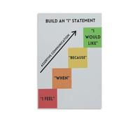 IDGTTLDF SEL Poster Assertive Communication Healthy Talk | Conflict resolution aid for psychologist social skills group(Unframed,08X12inch(20X30cm))