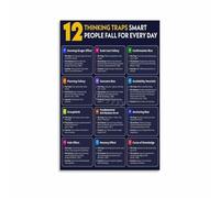 IDGTTLDF Self-Awareness Education Poster, 12 Thinking Traps Infographic, Canvas Wall Art for Mindfulness, Coaching, or Personal Development Space Framed,08x12inch(20x30cm)