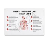 IDGTTLDF Spectrum Art Print, Scientific Wall Decor for Home Gym, Wellness Tech Enthusiast Gift, Modern Office Decor Unframed,08X12inch(20X30cm)