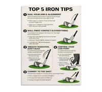 IDGTTLDF Strength Training Tips Poster Top 5 Iron Skills for Beginners Coaches Canvas Art for Home Gym Arena Unframed,16x24inch(40x60cm)