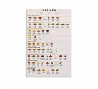 IDGTTLDF The Complete Spice Companion Poster - Identification, Storage & Pairing Guide, Thoughtful Gift & Kitchen Wall Art for New Homeowners, Chefs, Food Lovers Framed,16x24inch(40x60cm)