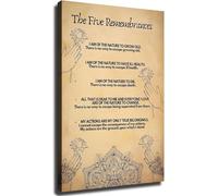 IDGTTLDF The Five Remembrances Poster Buddhist Teachings Spiritual Wall-Art Inspirational Room Decor for Home Office Living Room Framed,12x18inch(30x45cm)