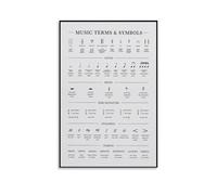 IDGTTLDF The Musician's Reference Poster - Comprehensive Guide to Notes, Rhythms, and Harmony - Premium Wall Chart for Serious Students, Teachers, and Composers Unframed,16x24inch(40x60cm)