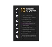 IDGTTLDF The Playbook for Success 10 Essential Business Rules Poster Motivational Canvas Wall-Art for Office Desk CEO Manager Inspirational Decor Framed,08x12inch(20x30cm)