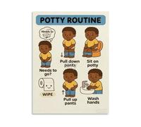 IDGTTLDF Toilet Training Visual Chart for Boys Step by Step Potty Training Progress Reward Canvas Poster Wall-Art Room Decor Framed,12x18inch(30x45cm)