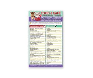 IDGTTLDF Toxic & Safe Foods for Pets - Quick Reference Guide to What Dogs & Cats Can and Can't Eat, Pet Chart for Pet Owners Framed,16x24inch(40x60cm)