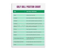 IDGTTLDF Training Aid Ball Position Alignment Chart Canvas Wall-Art for Coach Office and Lover Home Decor(Unframed,12x18inch(30x45cm))