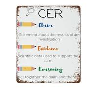 IDGTTLDF Vintage Critical Thinking Metal Sign Claim Evidence Reasoning Anchor Chart Aluminum Wall Decor for Elementary Gifted Classroom Inquiry Based Learning Space 8 X 12 inch