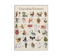 IDGTTLDF Vintage Mythical Creatures Art, Ancient Mythology Poster of Fantasy Beasts, Wall Decor for Living Room & Library Unframed,12x18inch(30x45cm)