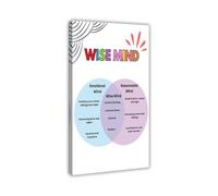 IDGTTLDF Wise Mind Poster Balance Emotion and Reason Mindfulness Art for Mental Health Wall Decor Canvas Print Unframed,08X12inch(20X30cm)