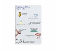 IDGTTLDF Workplace Safety Poster - Prevent Slips Trips and Falls Canvas Sign for Office Factory Warehouse Framed,16x24inch(40x60cm)