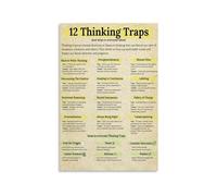 IDGTTLDF Your Thinking Toolkit Wall Chart A Guide to Spotting and Challenging Cognitive Biases Motivational Art for Home Study or Office Unframed,12x18inch(30x45cm)