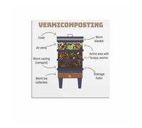 IDGTTLDF Zero Waste Composting Guide Poster, How to Start a Home Compost, Food Waste Recycling Educational Chart Framed,12x18inch(30x45cm)