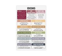IDIOMS POSTER, English Language, Learn English, Homeschool, English Classroom, Educational Canvas Modern Poster Wall Art Decor Prints Paintings Living Room Bedroom Decor 12x18inch(30x45cm)