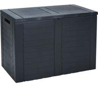 idooka Compact Parcel Box Outdoor 170L Anthracite - Waterproof Plastic Outdoor Storage Box for Small Patio, Balcony, Garden, Garage, Shed - Lockable Storage Boxes with Lids (Padlock Not Supplied)